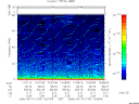 T2006104_13_75KHZ_WBB thumbnail Spectrogram