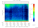 T2006104_21_75KHZ_WBB thumbnail Spectrogram