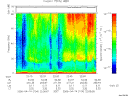T2006104_22_75KHZ_WBB thumbnail Spectrogram