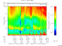 T2006104_23_75KHZ_WBB thumbnail Spectrogram