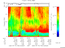 T2006105_00_75KHZ_WBB thumbnail Spectrogram
