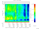 T2006105_02_75KHZ_WBB thumbnail Spectrogram