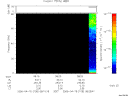 T2006105_08_75KHZ_WBB thumbnail Spectrogram