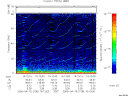 T2006105_16_75KHZ_WBB thumbnail Spectrogram