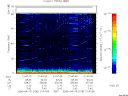 T2006105_21_75KHZ_WBB thumbnail Spectrogram