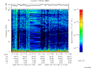 T2006106_01_75KHZ_WBB thumbnail Spectrogram