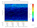 T2006106_03_75KHZ_WBB thumbnail Spectrogram