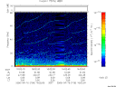 T2006106_16_75KHZ_WBB thumbnail Spectrogram