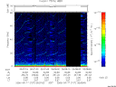 T2006107_06_75KHZ_WBB thumbnail Spectrogram