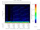 T2006107_23_75KHZ_WBB thumbnail Spectrogram