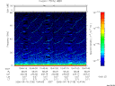 T2006108_10_75KHZ_WBB thumbnail Spectrogram