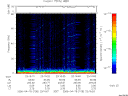 T2006108_23_75KHZ_WBB thumbnail Spectrogram