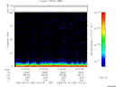 T2006109_21_75KHZ_WBB thumbnail Spectrogram