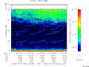 T2006109_23_75KHZ_WBB thumbnail Spectrogram