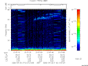 T2006110_01_75KHZ_WBB thumbnail Spectrogram