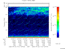 T2006110_10_75KHZ_WBB thumbnail Spectrogram