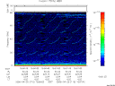 T2006110_15_75KHZ_WBB thumbnail Spectrogram