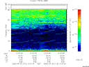 T2006110_21_75KHZ_WBB thumbnail Spectrogram