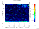 T2006111_01_75KHZ_WBB thumbnail Spectrogram