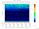 T2006111_08_75KHZ_WBB thumbnail Spectrogram