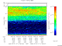 T2006111_18_75KHZ_WBB thumbnail Spectrogram