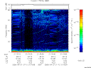 T2006111_21_75KHZ_WBB thumbnail Spectrogram