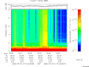 T2006114_00_10KHZ_WBB thumbnail Spectrogram
