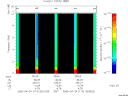 T2006114_05_10KHZ_WBB thumbnail Spectrogram