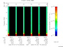 T2006114_06_10KHZ_WBB thumbnail Spectrogram