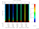 T2006114_11_10KHZ_WBB thumbnail Spectrogram