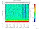T2006114_13_10KHZ_WBB thumbnail Spectrogram