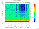 T2006114_17_10KHZ_WBB thumbnail Spectrogram