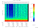 T2006114_23_10KHZ_WBB thumbnail Spectrogram