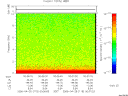 T2006115_00_10KHZ_WBB thumbnail Spectrogram