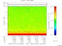 T2006115_06_10KHZ_WBB thumbnail Spectrogram