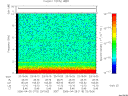 T2006115_23_10KHZ_WBB thumbnail Spectrogram