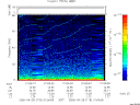 T2006118_01_75KHZ_WBB thumbnail Spectrogram