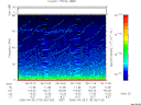T2006118_05_75KHZ_WBB thumbnail Spectrogram