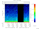 T2006118_08_75KHZ_WBB thumbnail Spectrogram