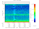 T2006118_14_75KHZ_WBB thumbnail Spectrogram