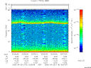 T2006118_20_75KHZ_WBB thumbnail Spectrogram