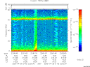 T2006118_22_75KHZ_WBB thumbnail Spectrogram