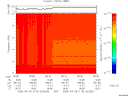 T2006119_00_10KHZ_WBB thumbnail Spectrogram