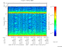 T2006119_00_75KHZ_WBB thumbnail Spectrogram