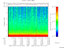 T2006119_01_10KHZ_WBB thumbnail Spectrogram