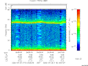 T2006119_04_75KHZ_WBB thumbnail Spectrogram