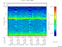 T2006119_06_75KHZ_WBB thumbnail Spectrogram