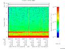 T2006119_08_10KHZ_WBB thumbnail Spectrogram