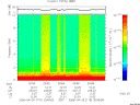 T2006119_20_10KHZ_WBB thumbnail Spectrogram
