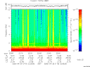 T2006119_22_10KHZ_WBB thumbnail Spectrogram